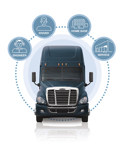 Detroit DetroitConnect 5626534e21a78