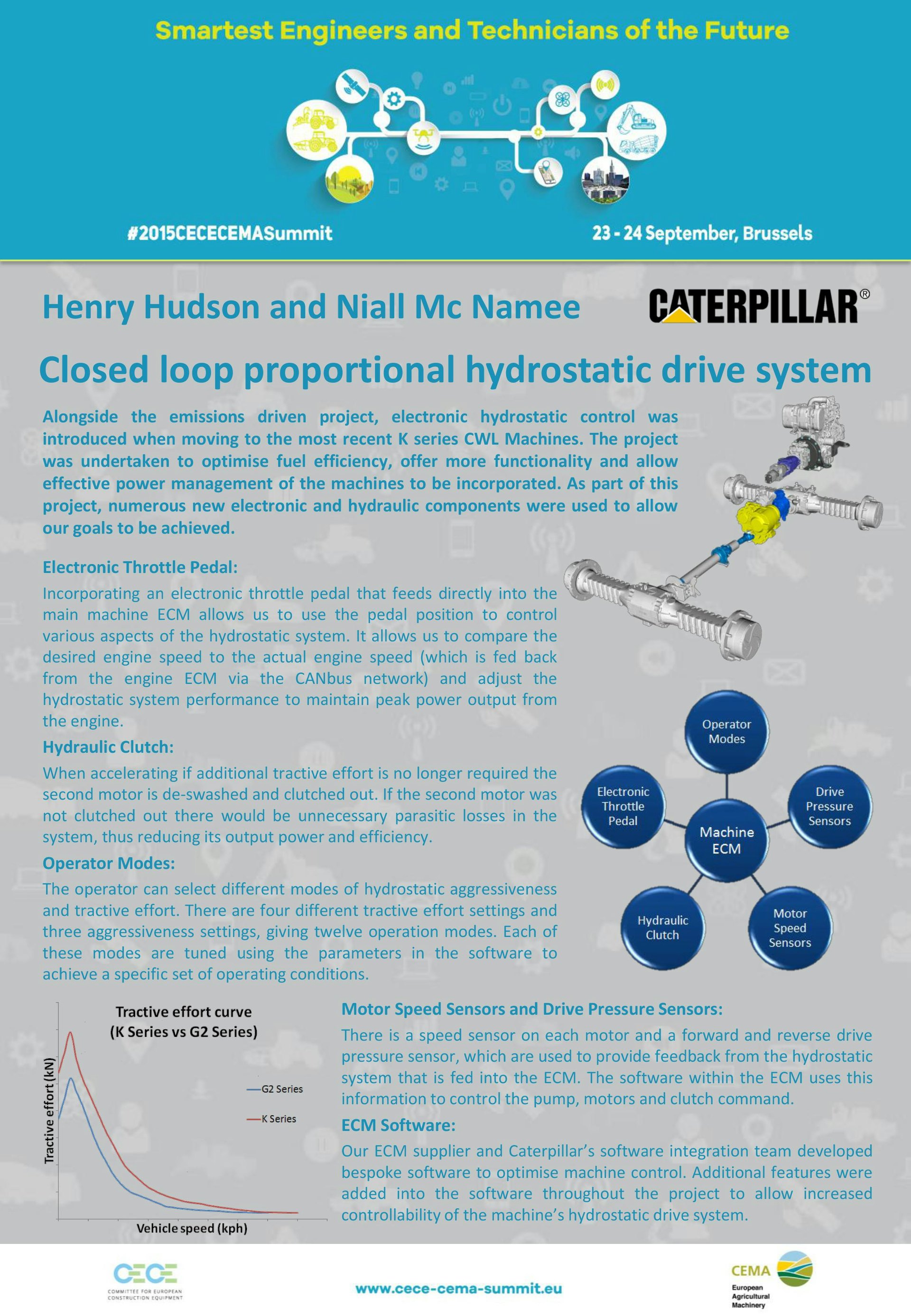 Closed loop proportional hydrostatic drive system OEM Off Highway