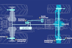 Dana Spicer Central Tire Inflation System 5641fb9c10bbb