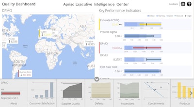 Dassault Systemes DELMIA software enables a single platform solution to be used in order to keep track of the design and production process across departments and from various locations.