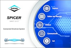 Dana SpicerSmartSuite 56af95662cdcf