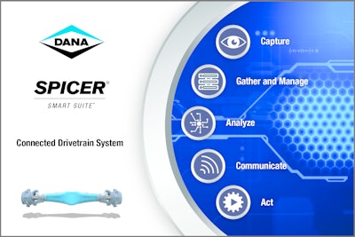 Dana SpicerSmartSuite 56af95662cdcf