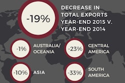 EXPORT ART CE Equip Exports PR Graphic 56e0975d2ffa9