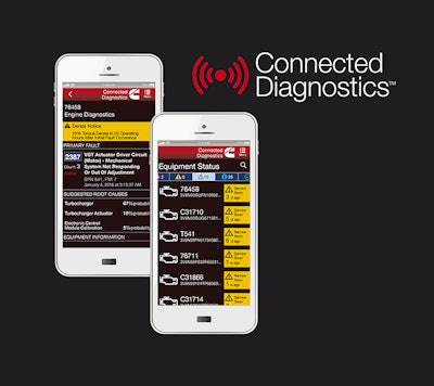 Connected Diagnostics 570bbbe36db93