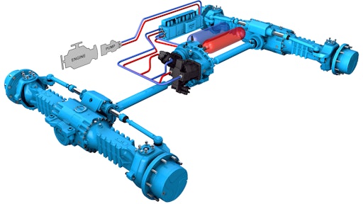 Dana Spicer PowerBoost System 570d0e64dc212