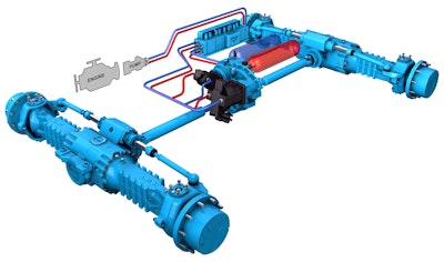 Dana Spicer PowerBoost System 570d0e64dc212