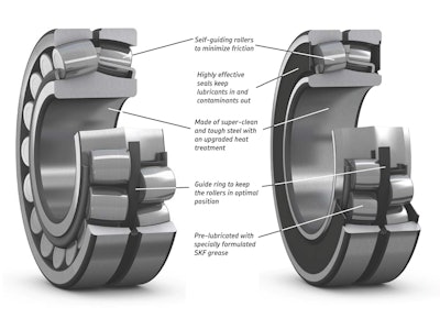 160412 SKF optimised bearings the mining and construction 1 57277cbc73bb7