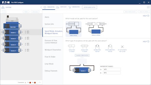 Eaton Launches Pro-FX Technology Platform to aid Machine Development ...