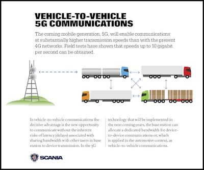 Scania Ericsson5GNetworkCollaboration 57459fe88b2d6