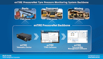 enTIRE PressureNET Backbone Images 573360dec7c45