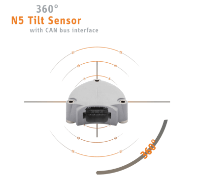 N5 360 degree Tilt Sensor from elobau Sensor Technology Inc.