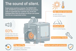 20160718 Hatz infographic 4H50TIC Silent Pack en 57979e98f34c1