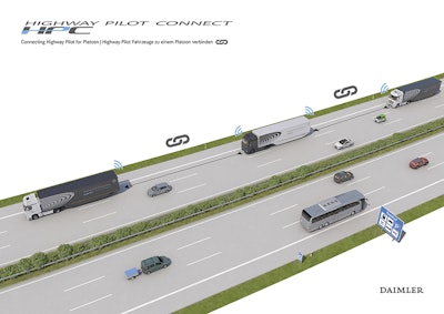 Trucks within the Daimler platoon communicate with one another using automotive Wi-Fi technology.