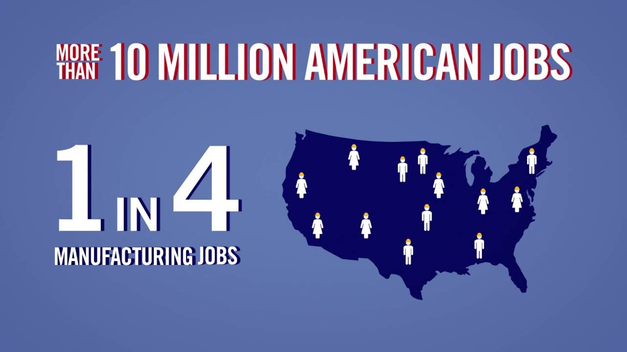 Growing Exports = Growing U.S. Manufacturing Jobs