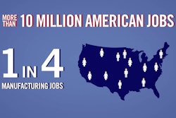 Growing Exports = Growing U.S. Manufacturing Jobs