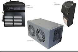 DBAC unit