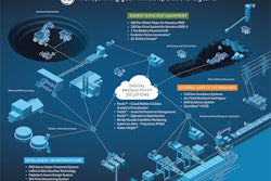 MINExpo Wall Minescape GE Mining Lightbox 57ee9a5b97be1