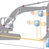 Automated lubrication systems enable multiple points on a machine to be lubricated when needed from a single reservoir.