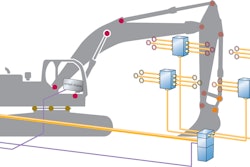 Automated lubrication systems enable multiple points on a machine to be lubricated when needed from a single reservoir.