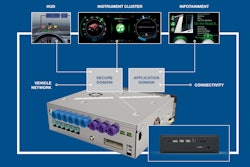 Mta Multi Display In Vehicle Infotainment 582b647c280d2