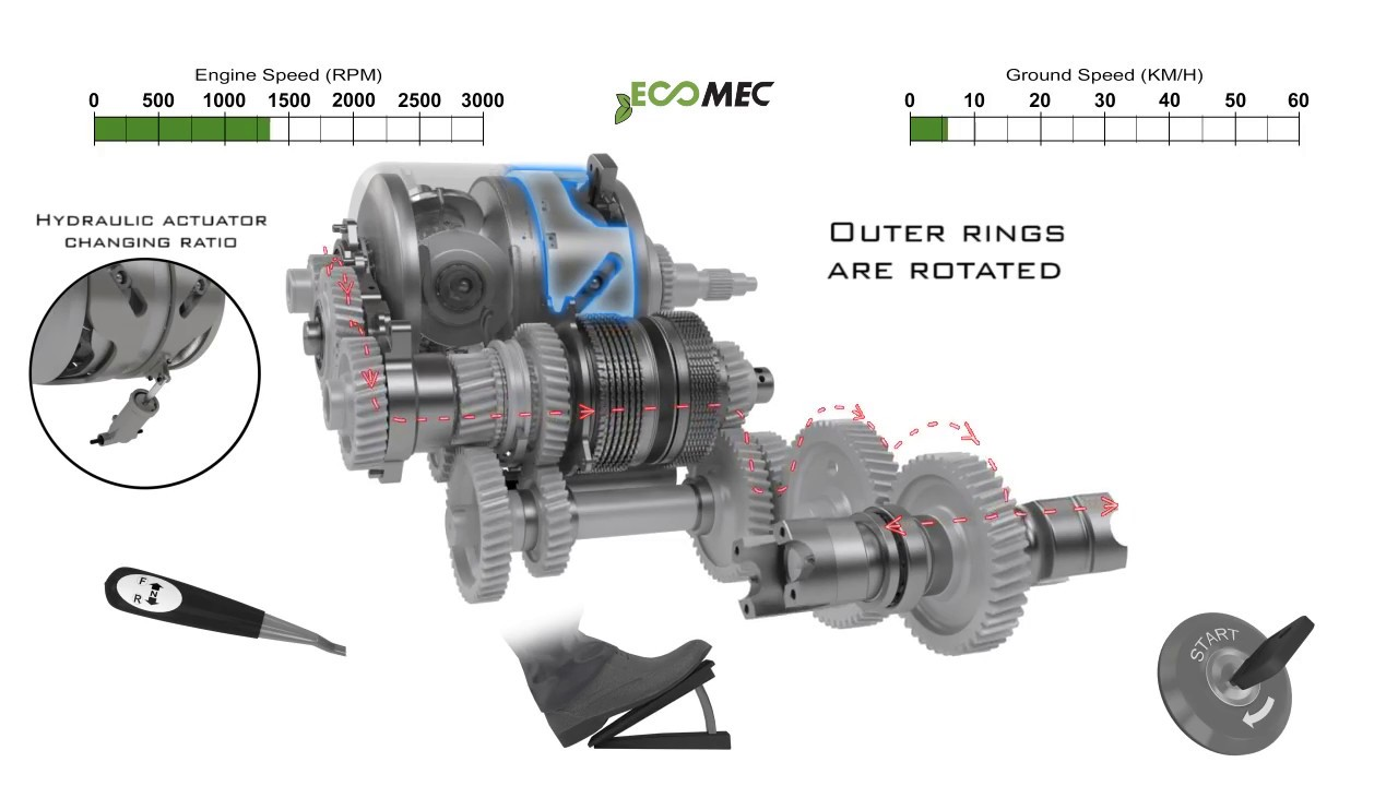 Maxresdefault 584f01f6d35b0