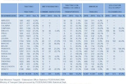 Feder Unacoma 587cd9d5938fa