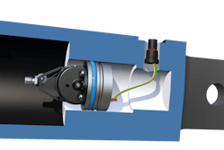 The SIKO SGH10 encoder can be installed directly into hydraulic cylinders, protecting it from external elements.