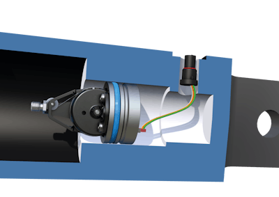 The SIKO SGH10 encoder can be installed directly into hydraulic cylinders, protecting it from external elements.