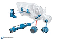 Axles and planetary drives for self-propelled vertical feed mixers.