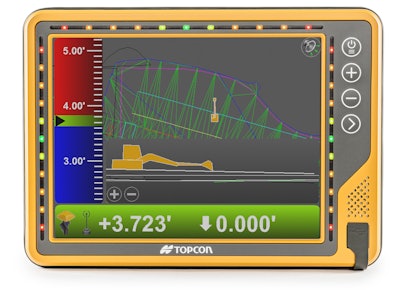Gx 75 Topcon 58c043e2c1ae8