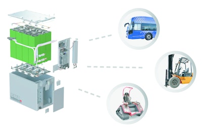Motive Batteries Modul 48 Volt Anwendungen 58deb2df2b347