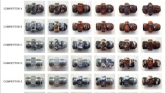 Pakrer Tough Shield Plating Compared To Competitors In Astm Test 58d2f08ae7d81