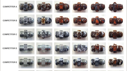 Pakrer Tough Shield Plating Compared To Competitors In Astm Test 58d2f08ae7d81