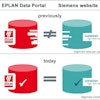 Graphics eplan Data Portal siemens 58ef769f48a54