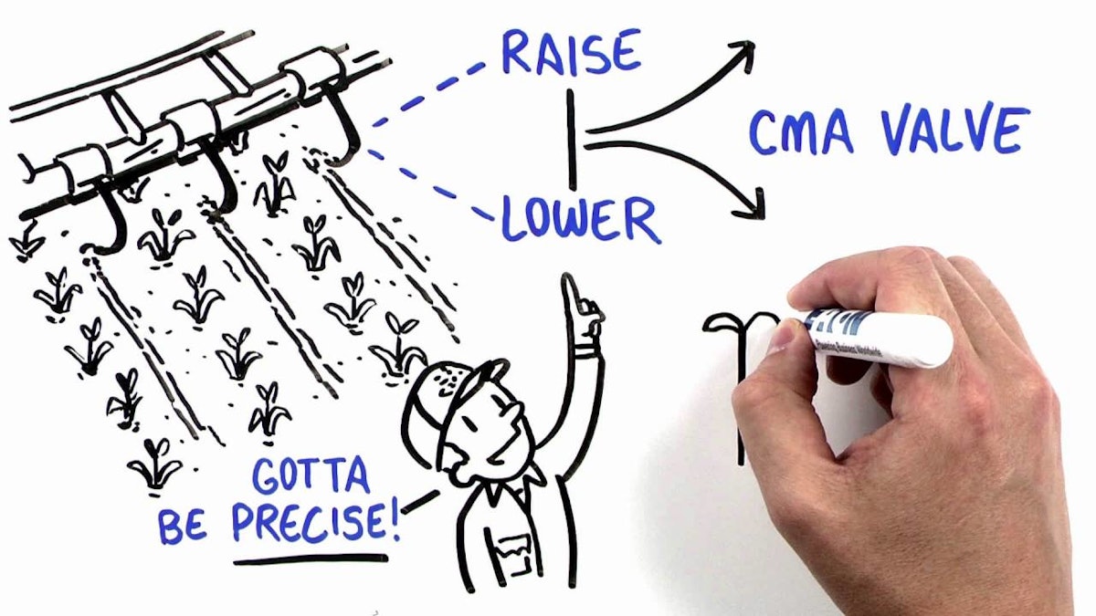 Dynamic Machine Control with the Eaton CMA Advanced Mobile Hydraulic ...