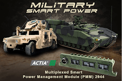 Multiplexed Smart Power Management Module (PMM) 2944