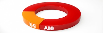 Abb 595f998616beb