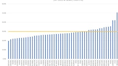 Clean Diesel Trucks1