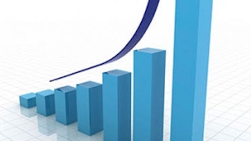 Marketgrowth