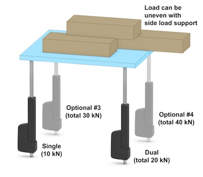 Sync Graphic Web (1)
