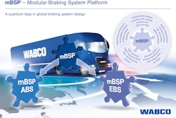 Wabco M Bsp Graphic