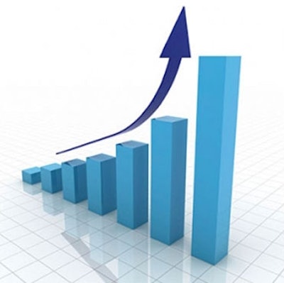Marketgrowth
