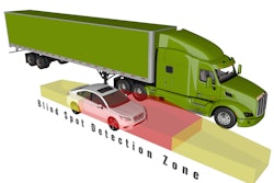 PRECO's Side Defender system is capable of monitoring for objects within a vehicle's blindspot, sending both visual and audio alerts to the driver if one is detected.