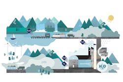 SSAB's HYBRIT joint venture aims to develop a steelmaking process that emits water instead of carbon dioxide.