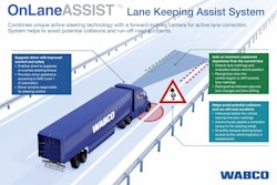 Wabco On Lane Assist Graphic