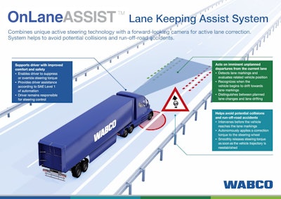 Wabco On Lane Assist Graphic