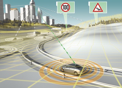 Continental E Horizon Static