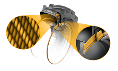 N.flex bead technology