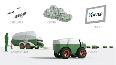 Fendt Xaver En Keyvisual Graphic Web