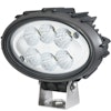 The Oval 100 compact features improved electronics and Thermo Pro technology.